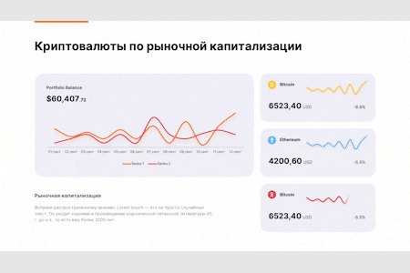 Пример анимированного слайда: «Криптовалюты по рыночной капитализации» — график и курсы Bitcoin и Ethereum