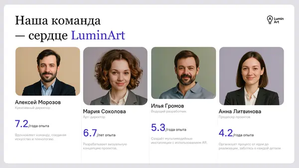 Слайд представляет команду с указанием имен, должностей и опыта работы сотрудников, оформленный в минималистичном стиле.