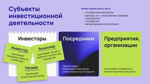 Слайд содержит информацию о субъектах инвестиционной деятельности, включая инвесторов, посредников и предприятия. Представлены ключевые роли и их функции, оформленные в виде цветных блоков и текста.