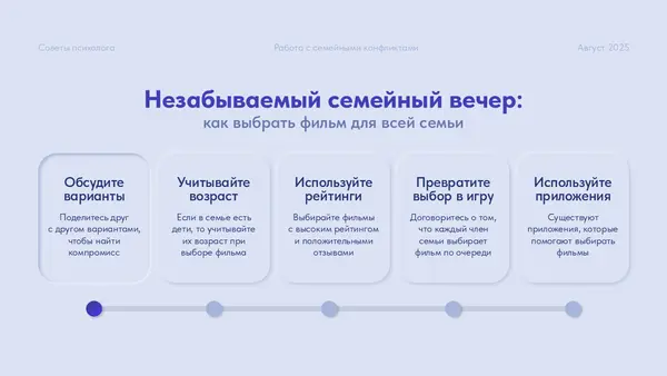 Слайд содержит заголовок о выборе фильма для семейного вечера и пять пунктов с рекомендациями: обсуждение вариантов, учет возраста, использование рейтингов, превращение выбора в игру и применение приложений.