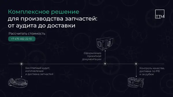 Слайд содержит текст о комплексном решении для производства запчастей, иллюстрированный иконками, описывающими этапы: аудит, оформление документации и контроль качества.