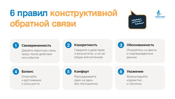 Шесть правил конструктивной обратной связи, включая соверенность, конкретность, обоснованность, баланс, комфорт и уважение, представлены в виде списка с иконками.