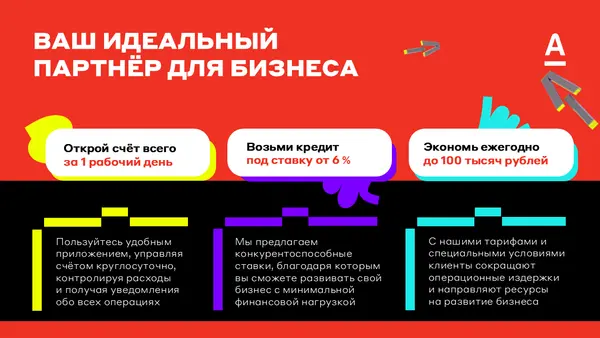 Слайд содержит текстовые блоки с предложениями о преимуществах идеального партнёра для бизнеса, включая открытие счёта, кредитные ставки и экономию. Яркие графические элементы подчеркивают ключевые моменты.