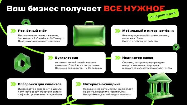 Слайд содержит информацию о преимуществах для бизнеса, включая расчетный счет, мобильный и интернет-банк, бухгалтерию, индикатор риска, рассчеты для клиентов и интернет-эквайринг. Используются иконки и текстовые блоки на ярком фоне.