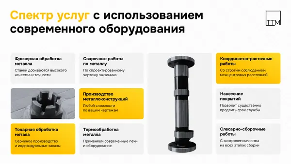 Список услуг с использованием современного оборудования, включая фрезерную и токарную обработку, сварочные работы, нанесение покрытий и производство металлоконструкций.