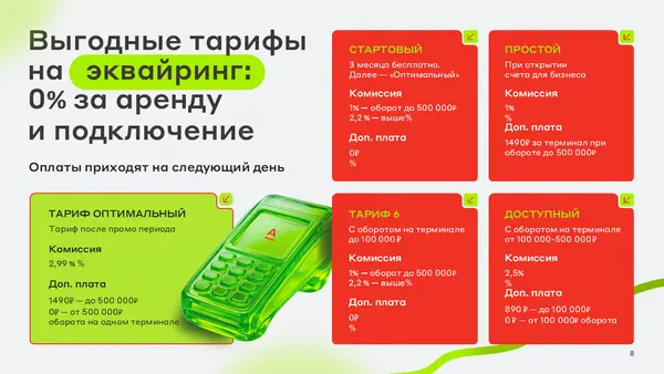 Слайд содержит информацию о выгодных тарифах на эквайринг с указанием условий, комиссий и сроков подключения для разных тарифных планов. Приведены четыре тарифных варианта с кратким описанием каждого.