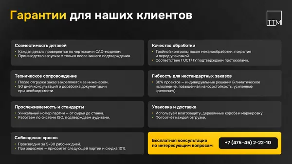 Слайд содержит информацию о гарантиях для клиентов, включая совместимость деталей, сроки обработки, техническое сопровождение и гибкость в заказах. Также представлены контактные данные для консультаций.