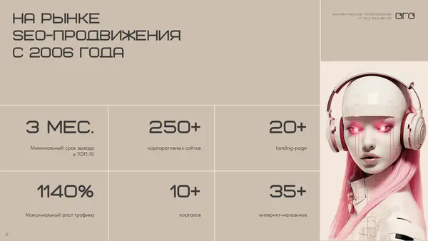 Слайд содержит информацию о рынке SEO-продвижения с 2006 года, включая статистику: минимальный срок выхода в ТОП-10, количество корпоративных сайтов и landing-page, а также максимальный рост трафика. Визуально представлен графический элемент с изображением персонажа.