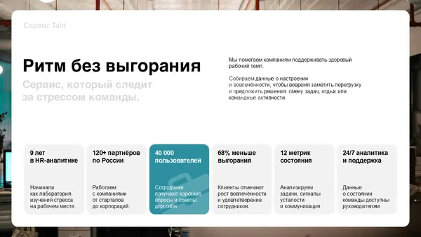 Слайд содержит информацию о сервисе, который помогает предотвратить выгорание сотрудников, включая статистику пользователей и партнеров, а также услуги поддержки.