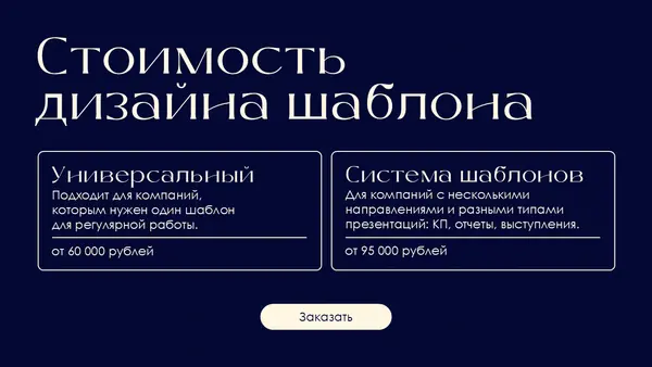 Слайд содержит информацию о стоимости дизайна шаблона: универсальный вариант за 60 000 рублей и система шаблонов за 95 000 рублей.