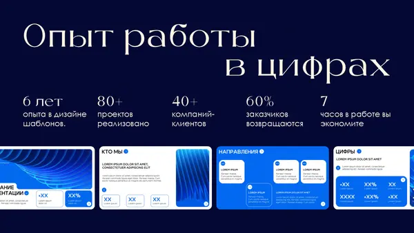 Слайд содержит информацию о 6-летнем опыте работы в дизайне шаблонов, включая статистику по проектам, клиентам и возвратам заказов.
