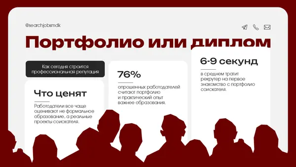Слайд содержит заголовок "Портфолио или диплом", текст о ценностях работодателей и статистику о важности профессионального опыта и образования.