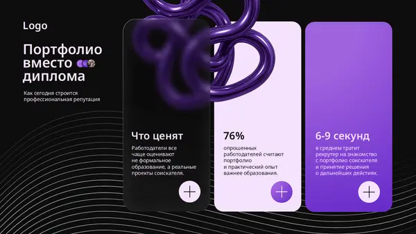 Слайд содержит три блока информации на фоне с волнистым узором. Первый блок описывает ценности, второй указывает на 76% опрошенных, а третий — на среднее время выполнения задач.