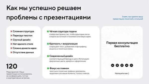 Слайд содержит текстовые блоки, описывающие проблемы с презентациями и способы их решения, включая структуру, дизайн и визуализацию. В правом верхнем углу указано предложение о бесплатной консультации.