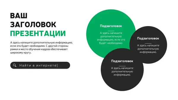 Слайд содержит заголовок и подзаголовки, а также три пересекающихся круга с текстом, иллюстрирующими дополнительные идеи или темы.