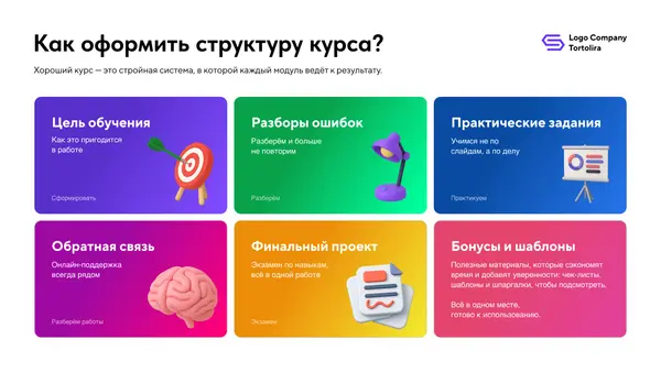 Слайд содержит девять блоков с заголовками, описывающими элементы структуры курса: цель обучения, разбор ошибок, практические задания, обратная связь, финальный проект и шаблоны. Каждый блок иллюстрирован иконками, подчеркивающими ключевые аспекты.