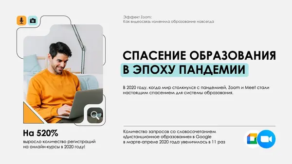 Слайд содержит информацию о влиянии пандемии на образование, упоминает Zoom и рост запросов по дистанционному обучению в Google. Визуально представлены иконки, текст и графика.