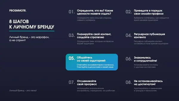 Слайд содержит список из восьми шагов к созданию личного бренда, выделяя важность общения с аудиторией и стратегии контента. Текст структурирован в виде пунктов с номерами и краткими описаниями.