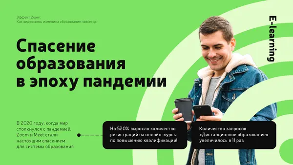 Слайд посвящен влиянию пандемии на образование, с акцентом на рост онлайн-курсов и запросов на дистанционное обучение. Визуально представлены текстовые блоки и графические элементы.
