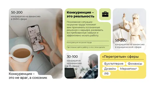 Слайд содержит информацию о конкуренции на рынке вакансий в SMM и IT-сферах, с графиками и текстом, подчеркивающим важность понимания ситуации на рынке труда.
