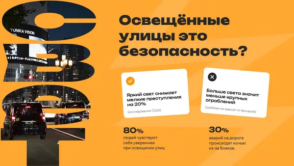 Слайд содержит информацию о безопасности освещённых улиц, включая статистику о снижении преступлений и аварий, а также яркие графические элементы и текстовые блоки.