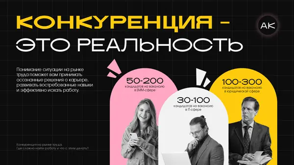 Слайд содержит текст о конкуренции на рынке труда, с указанием статистики по количеству кандидатов в разных сферах и изображениями людей, работающих с технологиями.